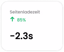 Kurze Ladezeit einer Website